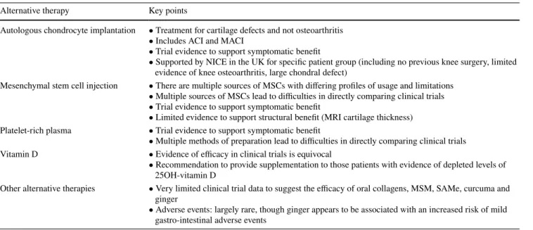 Table 3    A summary table of the key, take-home points for each of the interventions reviewed