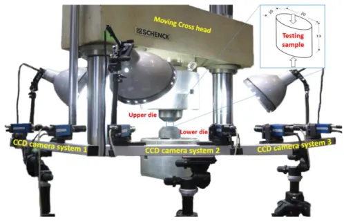 Fig.  7.  Universal  testing  machine  equipped  with  a  contactless  3D-DIC  strain  measurement  system  (six  CCD  cameras)  based  on  digital  image  correlation  for  compression tests