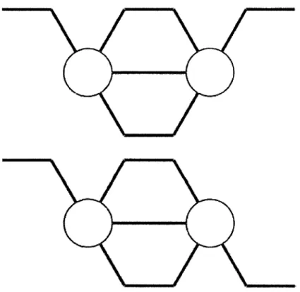 Figure 2.17 Deux branches du circuit de déphasage: 0° (haut) et 180° (bas) 