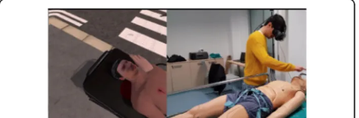 Fig. 6 (abstract A18). System consisting in a full-body mannequin, HTC Vive and Leap Motion