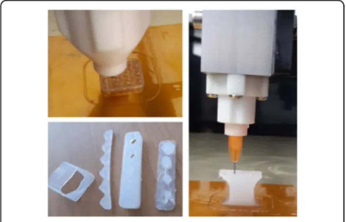 Fig. 2 (abstract A5). Printed objects