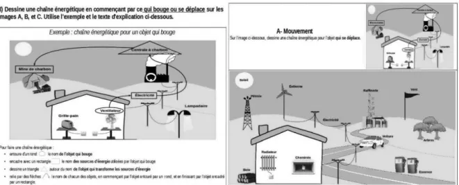 Figure n°4 : Extrait des questionnaires sur les objets qui bougent ou se  déplacent 