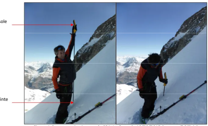 Figure 1.6 : mesure in-situ avec le SP1, La Grave le 19/03/2015 (source : T.Pilloix) 