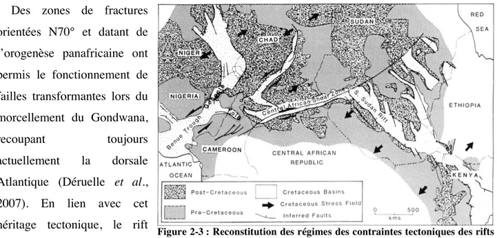 Figure 2-3 : Reconstitution des régimes des contraintes tectoniques des rifts  ouest et centre-africain au Crétacé (d’après Fairhead et Binks, 1991)