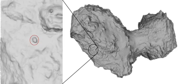 Figure 8: Right panel: Global 3D shape model of 67P (boulder encircled), Left pane: 