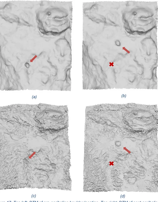 Figure 17: Top left: DTM of pre-perihelion boulder location, Top right: DTM of post-perihelion  boulder location, Bottom left: Reconstructed DTM (Pre-perihelion), Bottom right: Reconstructed 