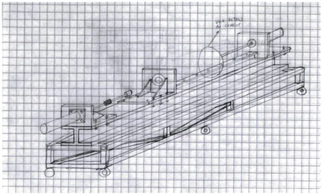 Figure 3.4 : Solution 3 - Étirage à deux vérins hydrauliques 