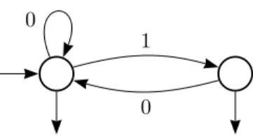 Figure 3: A deterministic B¨ uchi automaton accepting d ϕ ([0, 1)).