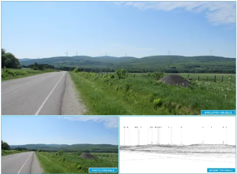 Figure 3.5 Paysage et simulation visuelle du parc éolien de Mont Sainte-Marguerite à partir de Saint-Sylvestre  (tiré de : Parc éolien Mont Sainte-Marguerite S.E.C., 2015c) 