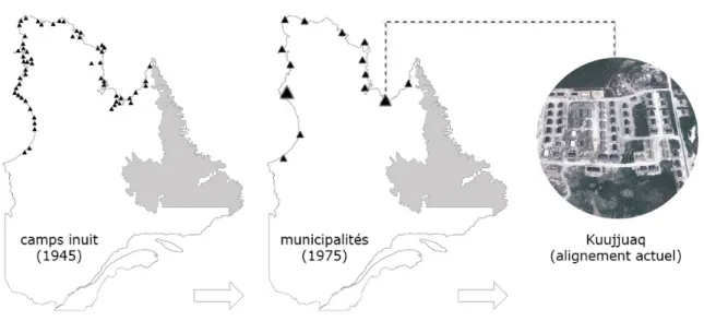 Figure 5 : Évolution de l’utilisation du territoire 
