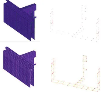Figure 34. Zone extraite de la LBSG6 et nœuds frontière correspondants. 