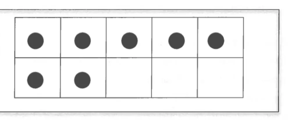 Figure 5 — Boite de dix représentant le nombre sept (inspiré de Van de Walle et Lovin, 2007)