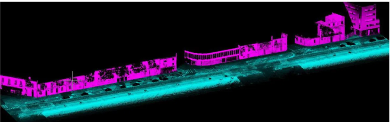 Figure 6 : Nuage de points tests avec affichage des classes correspondantes au sol et aux façades [TerraScan] 