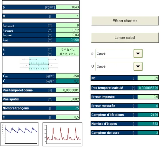 Figure 25 : Aperçu de l’interface du programme, paramètres constants 