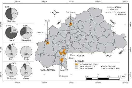 Figure 25 : Répartition spatiale des sept communes d’enquêtes et taux d’utilisation des  pesticides adaptés au coton en maraîchage en 2015 et 2016