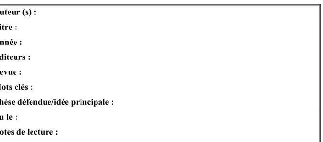 Tableau 7 : Fiche de lecture (d’après Marion Sauvaire 29 ). 