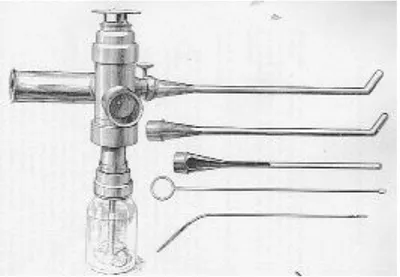 Figure 3. Instrument de Desormeaux  