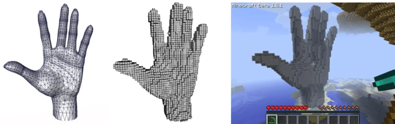Figure 2. Illustration of the passage from a surface model (left) that a Minecraft player would like to  reproduce to its final construction in the game (right)