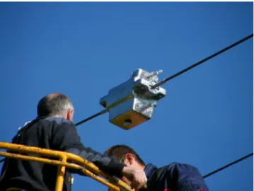 Fig. 4.  Ampacimon module installed on the 70 kV line.