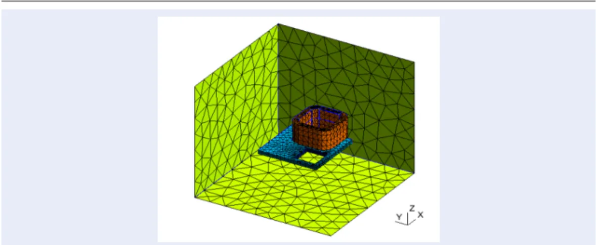Figure 4: The 3-D mesh model with edge elements of the coil and conducting plate, and the limited bound- bound-ary.