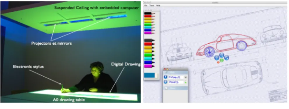 Fig 1 : Virtual Desktop.         Fig. 2 : SketSha Interface. 
