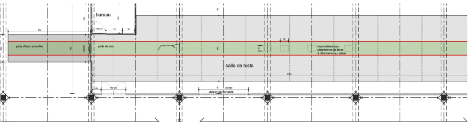Figure 6.   Running track design. 