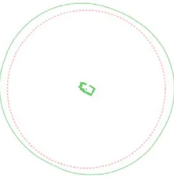 Figure 7. Comparaison d’une zone tampon de 400 m autour d’un bâtiment (trait vert continu) et autour de son  centroïde (cercle rouge discontinu)