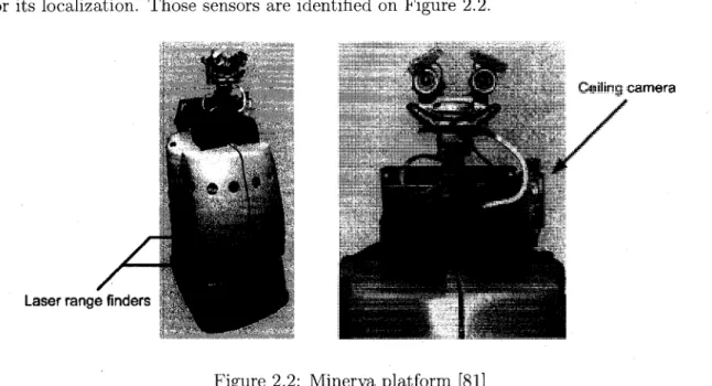 Figure 2.2: Minerva platform [81] 