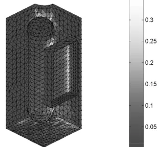 Fig. 2. Thermal radiosity distribution.