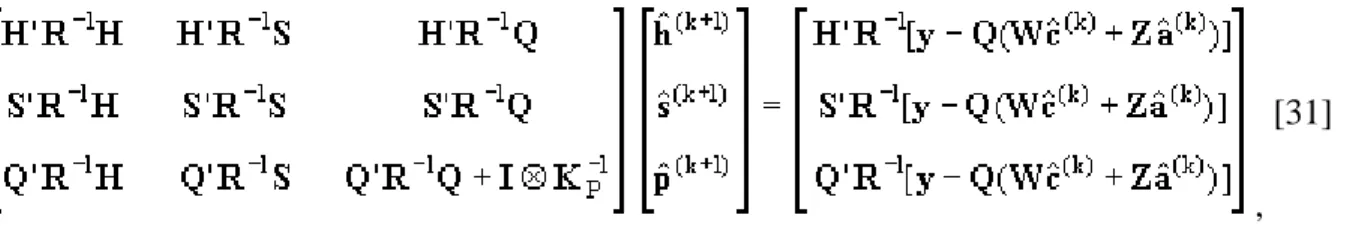 Table 1. Data and model characteristics for example computations 