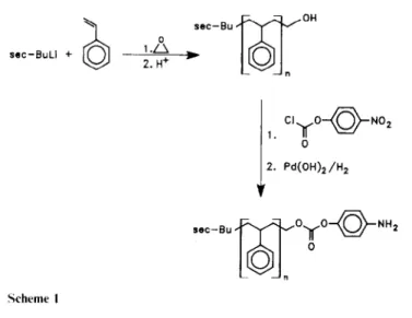 Table 1    Characteristics of aromatic amine-functional thermally labile oligomers