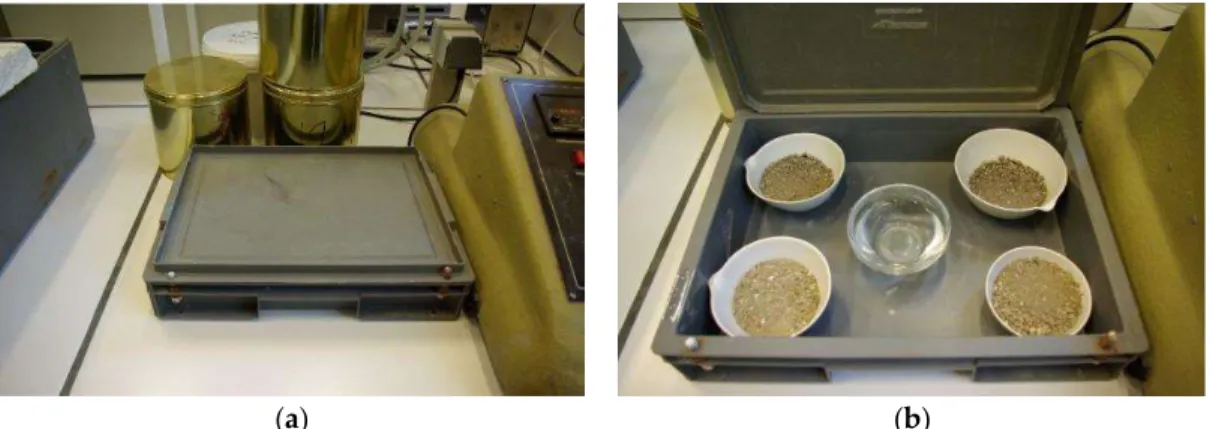 Figure 1. Experimental device for water capture measurement from atmospheric air water: (a) closed  box in the laboratory with temperature and humidity set at 20 ± 3 °C and 60 ± 10%; and (b) the closed  box containing the dried samples and water
