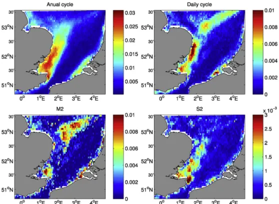 Fig. 11. Amplitude of the main harmonic constituents for variability of turbidity on the southern North Sea.