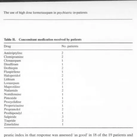 Table  II.  Concomitant  medication  received  by patients 