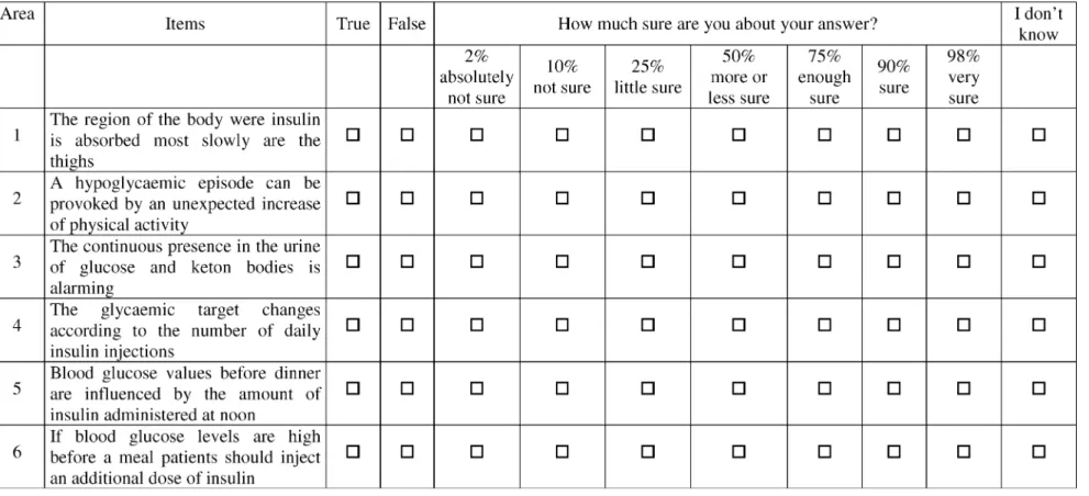 Fig. 1. Example of questions exploring declarative knowledge.