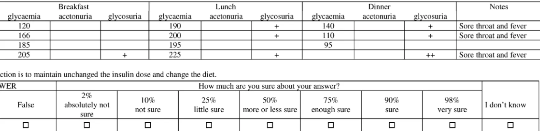 Fig. 2. Example of one question exploring procedural knowledge.