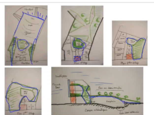 Fig.  4  :  identification  of  the  “heart  of  the  project”  (in  blue)  with  digital annotations on previous documents (scanned pen-and-paper  sketches)