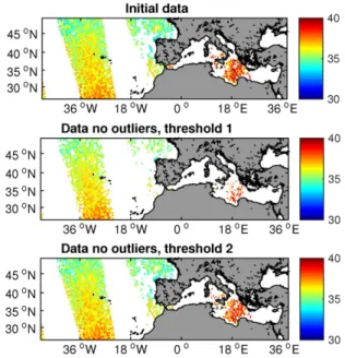 Fig. 5.Top panel: initial SSS data (after quality checks) for 7 February 2013. Middle panel: