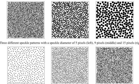 Fig. 3. Three different speckle patterns with a speckle diameter of 5 pixels (left), 9 pixels (middle) and 15 pixels (right) 