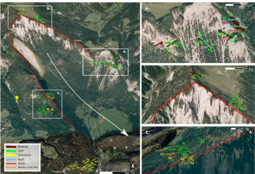 Figure 6. Four Google Earth  R views of the Tamins rockslide with the strike-dip symbols of the measurement: global view on the left panel and detailed views of the (a) east flank, (b) summit, and (c) west flank