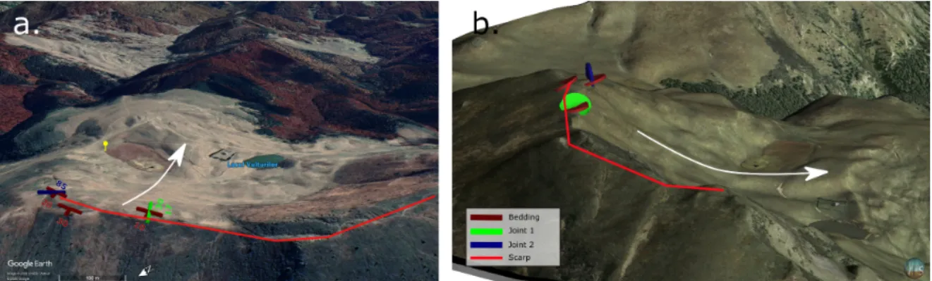 Figure 9. (a) Google Earth  R views of the Eagle’s Lake rockslide with the strike-dip symbols of the measurement