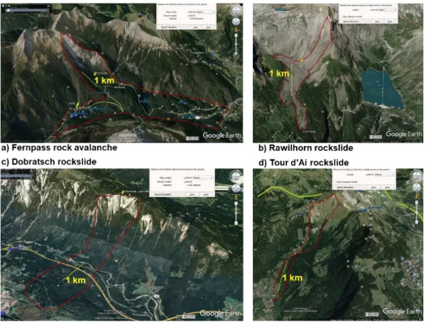 Figure 2. Large (&gt;10 7 m 3 ) rockslides in the Alps with possible or confirmed seismic origins: (a) Fernpass rockslide, Austria, with possible seismic origin due to age and structures (not related to glacier retreat);