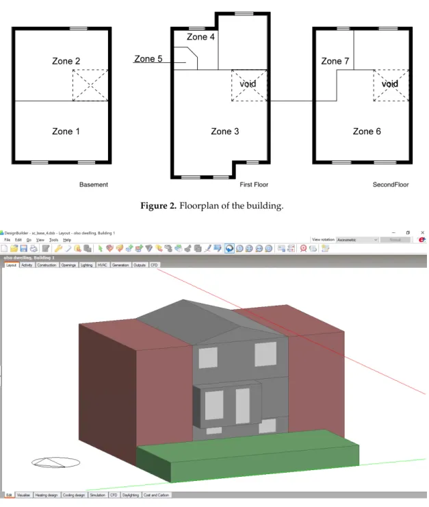 Figure 2. Floorplan of the building.  Figure 2. Floorplan of the building.