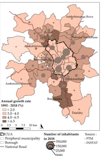 Figure 6. Annual growth rate between 1993 and 2018 and population in 2018 by borough in the  CUA and by commune in the outskirts
