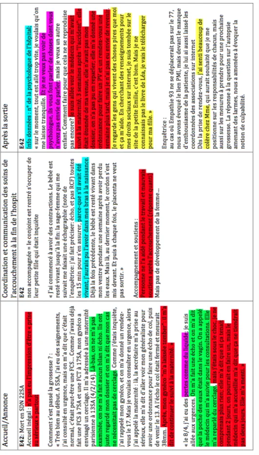 TABLEAU   ENTRETIEN   E42       