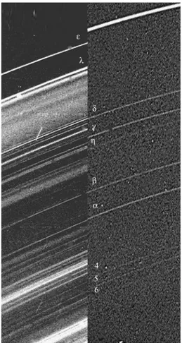 Fig. 4 This composite image of Uranus’ main rings in forward-scattered (left) and back-scattered (right) light shows that a network of dust structures is interleaved among the planet’s dense main rings