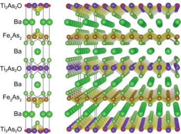 FIG. 1. The crystal structure of Ba 2 Ti 2 Fe 2 As 4 O (Ba22241) is an intergrowth of BaFe 2 As 2 and BaTi 2 As 2 O