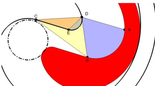 Figure 13 Discharge chamber geometry with perfect meshing profile  5.1 Area terms 