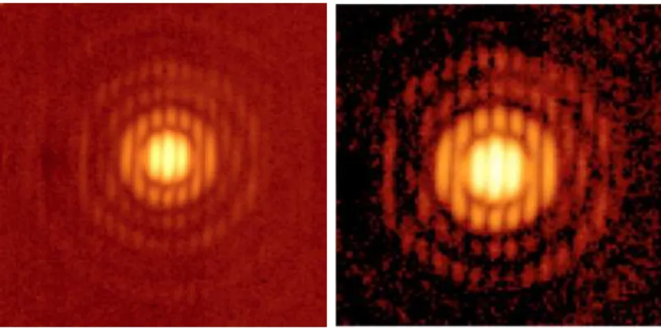 Figure 4.: Fizeau interferometric PSF at 4.0 µm and 11.0 µm obtained respec- respec-tively with LMIRcam and NOMIC.