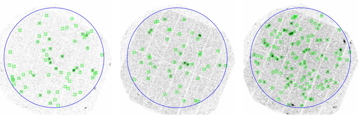 Fig. 3. Examples of simulated XMM-Newton pointings in the soft band. The large blue circle indicates the region in which the source detection is performed (13 arcmin maximal o ﬀ -axis angle)